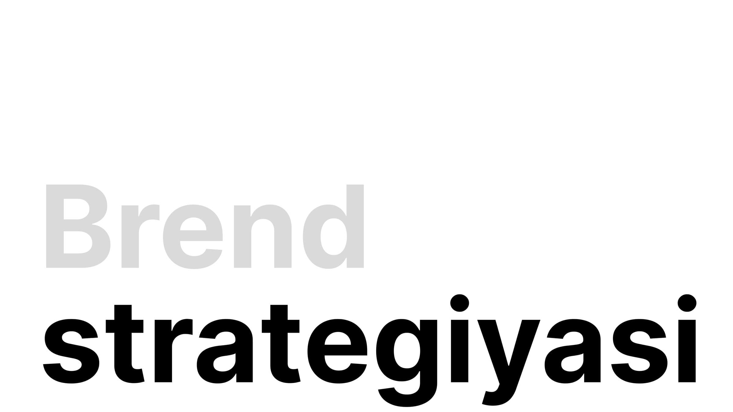 Brend strategiyasi